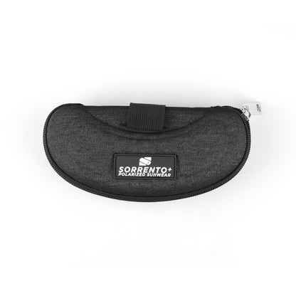 Performance Case