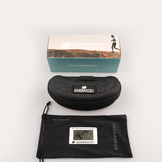 Performance Case